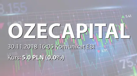 OZE Capital S.A.: Odwołanie członka ZarzÄdu (2018-11-30)