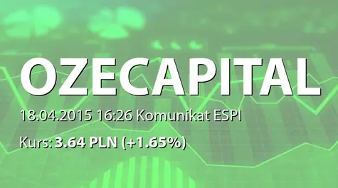 OZE Capital S.A.: Zakup akcji przez Montag sp. z o.o. (2015-04-18)