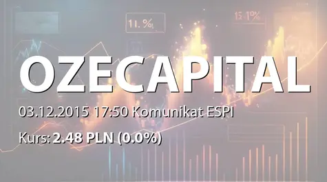 OZE Capital S.A.: Zbycie akcji przez Zastal SA (2015-12-03)