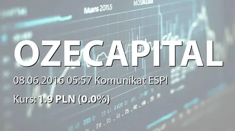 OZE Capital S.A.: ZWZ - lista akcjonariuszy (2016-06-08)