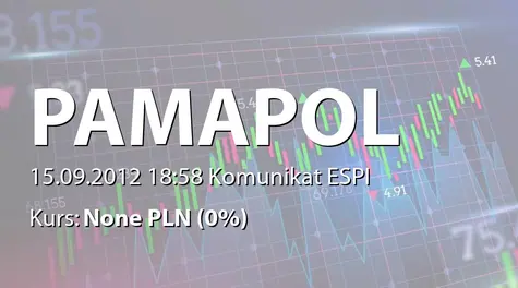 Pamapol S.A.: Aktualizacja informacji nt. listu intencyjnego ws.sprzedaży udziałów w spółce zależnej CENOS sp. z o.o.  (2012-09-15)