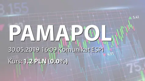 Pamapol S.A.: SA-QSr1 2019 (2019-05-30)