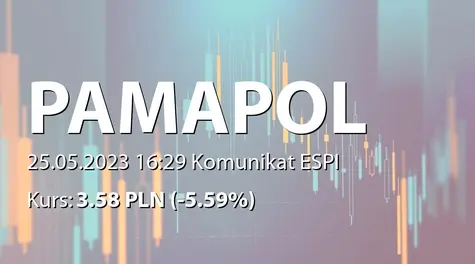 Pamapol S.A.: SA-QSr1 2023 (2023-05-25)