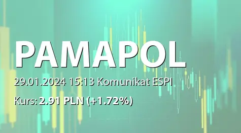 Pamapol S.A.: Terminy przekazywania raportów okresowych w 2024 roku (2024-01-29)