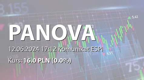 P.A. Nova S.A.: Wypłata dywidendy - 0,70 PLN (2024-06-12)