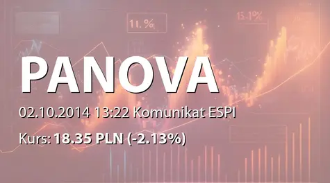 P.A. Nova S.A.: Zakup akcji przez podmiot zależny (2014-10-02)