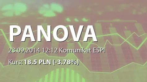 P.A. Nova S.A.: Zakup akcji przez podmiot zależny (2014-09-23)