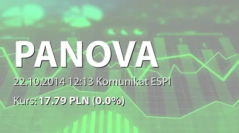 P.A. Nova S.A.: Zakup akcji własnych (2014-10-22)