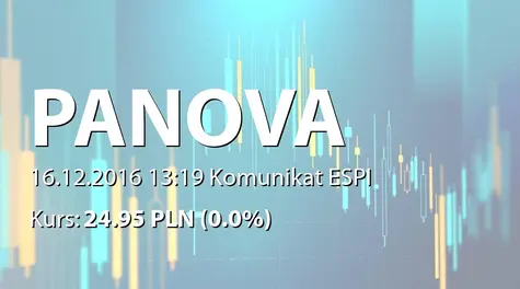 P.A. Nova S.A.: Zmiana stanu posiadania akcji przez Aviva Investors Poland TFI SA - brak załącznika (2016-12-16)