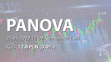 P.A. Nova S.A.: ZWZ - projekty uchwał: wypłata dywidendy - 0,60 PLN, zmiany w statucie (2022-05-25)