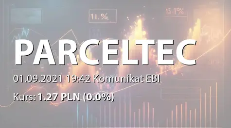 Parcel Technik S.A.: SA-Q1 2021 - korekta (2021-09-01)