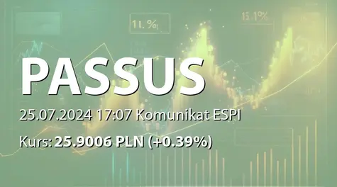 Passus S.A.: Dopuszczenie i wprowadzenie akcji serii C do obrotu (2024-07-25)