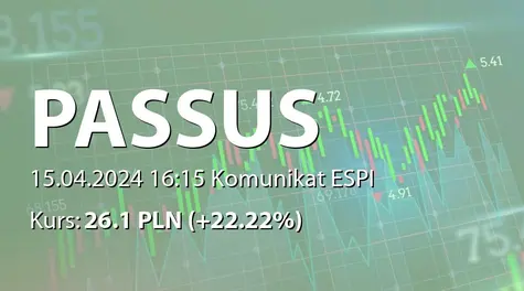 Passus S.A.: Rekomendacja Zarządu ws. wypłaty dywidendy - 2,92 PLN (2024-04-15)