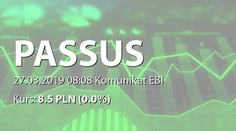 Passus S.A.: SA-RS 2018 - skorygowany (2019-03-27)