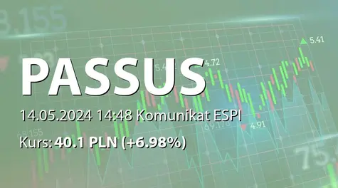 Passus S.A.: Umowa na dostawę i wdrożenie platformy sprzętowej do ochrony ruchu sieciowego (2024-05-14)