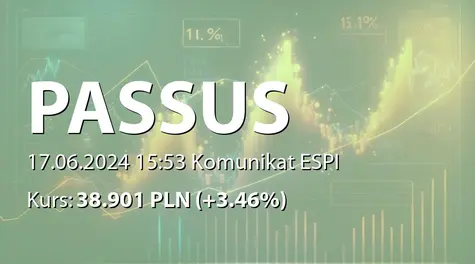 Passus S.A.: Zamiana akcji imiennych serii C na akcje na okaziciela (2024-06-17)