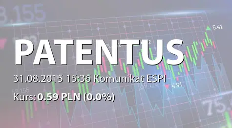 Patentus S.A.: SA-QSr2 2015 (2015-08-31)