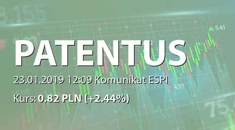 Patentus S.A.: Wykreślenie hipoteki na aktywach (2019-01-23)