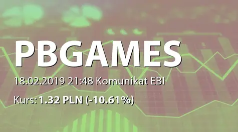 Prime Bit Games S.A.: Umowa z Autoryzowanym DoradcÄ (2019-02-18)