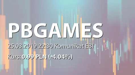 Prime Bit Games S.A.: Upomnienie SpĂłłki przez ZarzÄd GPW SA (2019-03-25)