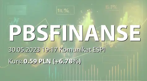 PBS Finanse S.A.: SA-Q1 2023 (2023-05-30)