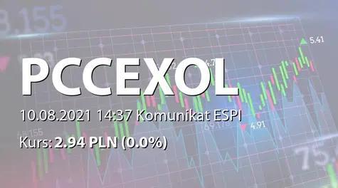 PCC Exol S.A.: Rejestracja akcji serii F w KDPW (2021-08-10)