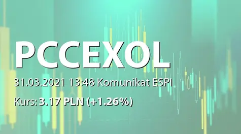 PCC Exol S.A.: Rejestracja akcji serii F w KDPW (2021-03-31)