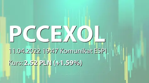 PCC Exol S.A.: Rekomendacja Zarządu ws. wypłaty dywidendy - 0,12 PLN (2022-04-11)