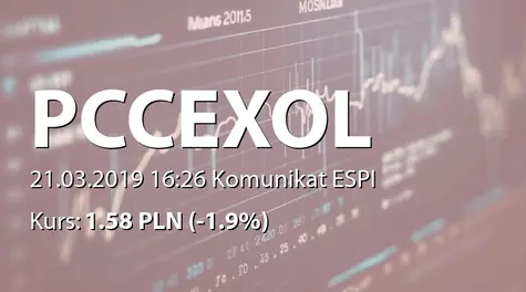 PCC Exol S.A.: SA-R 2018 (2019-03-21)