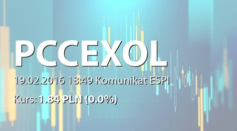 PCC Exol S.A.: Umowa kredytowa z BOŚ SA (2016-02-19)