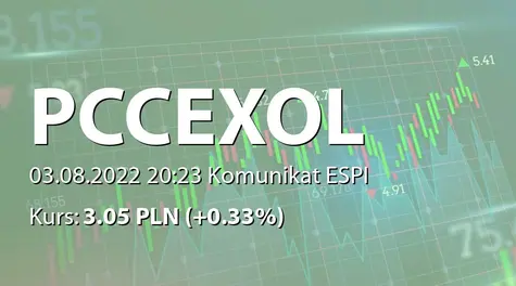 PCC Exol S.A.: Wprowadzenie akcji serii F do obrotu (2022-08-03)