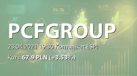 PCF Group S.A.: Utworzenie spółki zależnej (2021-04-23)