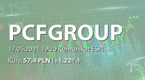 PCF Group S.A.: ZWZ - uzupełnienie dokumentacji (2021-05-17)