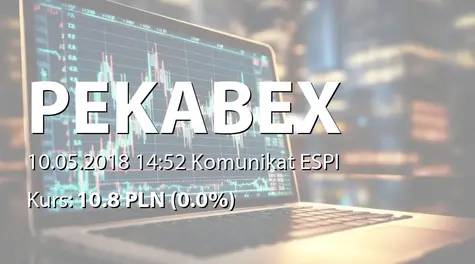 Poznańska Korporacja Budowlana Pekabex S.A.: Aneks do umowy kredytowej spółki zależnej z Bankiem PKO BP SA (2018-05-10)