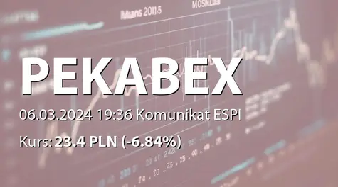 Poznańska Korporacja Budowlana Pekabex S.A.: NWZ - podjęte uchwały: połączenie z Pekabex Inwestycje II SA (2024-03-06)