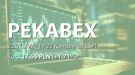 Poznańska Korporacja Budowlana Pekabex S.A.: Pośrednie zbycie i nabycie akcji (2021-01-22)