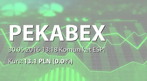 Poznańska Korporacja Budowlana Pekabex S.A.: Wypowiedzenie umowy Pekabex Bet SA z Nusaibah Gen. Building Cont. Est. (2016-05-30)