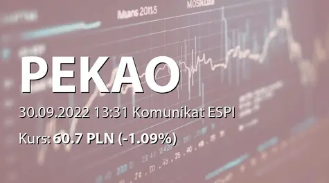 Bank Polska Kasa Opieki S.A.: Nabycie akcji przez BlackRock, Inc. (2022-09-30)