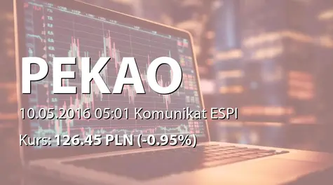 Bank Polska Kasa Opieki S.A.: SA-QSr1 2016 (2016-05-10)