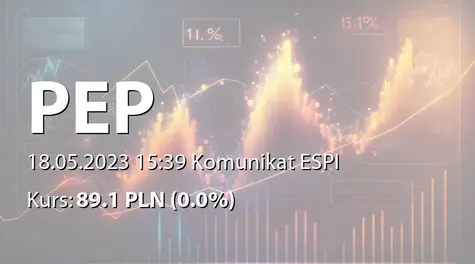 Polenergia S.A.: Umowa kredytowa spółki zależnej (2023-05-18)