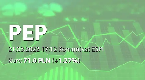 Polenergia S.A.: Wstępne skonsolidowane wyniki finansowe za 2021 rok (2022-03-21)