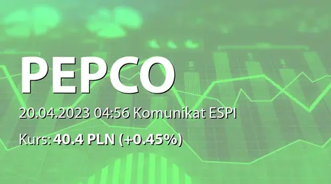 Pepco Group N.V.: Trading announcement for the second trading quarter and first half of year ending 31st March 2023 (2023-04-20)