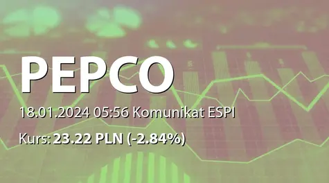 Pepco Group N.V.: Trading update for the first financial quarter ending 31st December 2023 (2024-01-18)