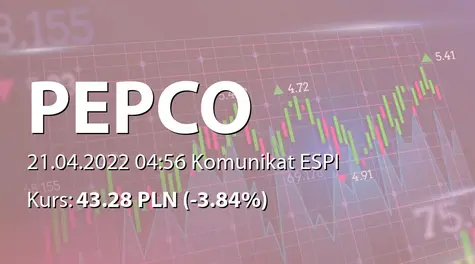 Pepco Group N.V.: Trading update for the second trading quarter and first half ending 31st March 2022 (2022-04-21)