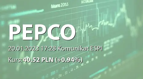 Pepco Group N.V.: Zbycie akcji przez IBEX Retail Investments (Europe) Ltd. (2023-01-20)
