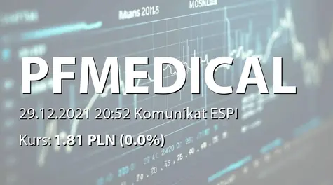 Private Rented Sector S.A.: Umowa sprzedaży udziałów w Perma-Fix Medical LLC (2021-12-29)