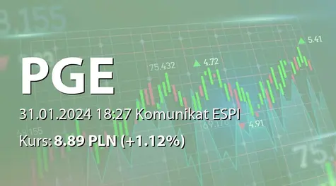 PGE Polska Grupa Energetyczna S.A.: NWZ - podjęte uchwały: zmiany w RN (2024-01-31)
