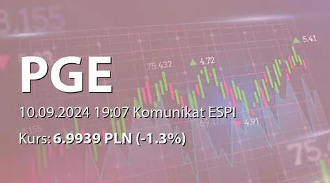 PGE Polska Grupa Energetyczna S.A.: PSr /: formularz "rozszerzonego" skonsolidowanego raportu półrocznego (2024-09-10)
