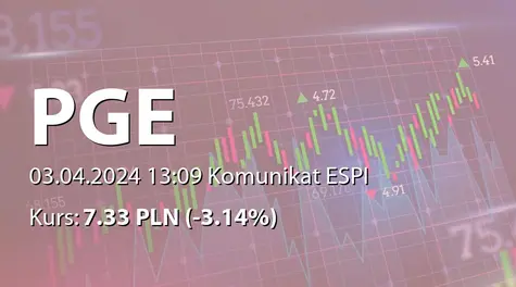 PGE Polska Grupa Energetyczna S.A.: Rekomendacja Zarządu ws. niewypłacania dywidendy za rok 2023 (2024-04-03)