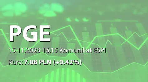 PGE Polska Grupa Energetyczna S.A.: Szacunek wybranych danych finansowych i operacyjnych za III kwartał 2023 (2023-11-15)